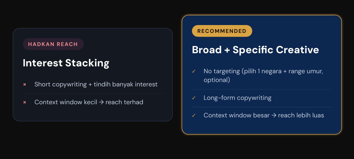 Hack 5 Broad Targeting + Specific Creative
